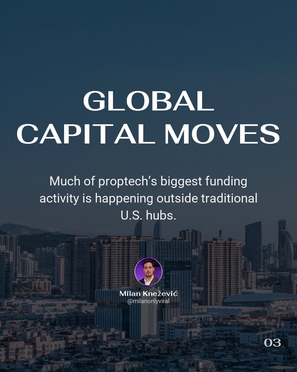 onlyviralmedia's tweet photo. #Proptech funding is holding up, but the bets have changed. 📈🤖

🏗️ AI-driven construction, ops, underwriting, and transaction infrastructure are where capital is flowing https://t.co/Dx9b3F1pB7