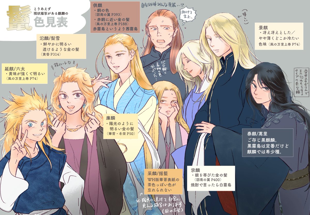 Gyokuto4U's tweet photo. 裏表紙の色塗りしてくれる子が十二国記はアニメを昔ちょっと履修してもらった程度なんだけど、麒麟の髪色は昔描いたコレ送ればいいので過去の自分マジありがとうの気持ち… https://t.co/2ghvl6fjhv
