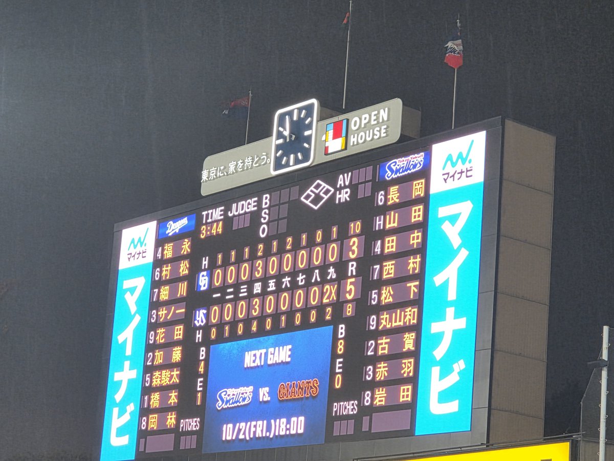 ys_sphere's tweet photo. 激しい譲合いの泥試合な展開からこんな幸せな事が起こる
野球最高すぎる https://t.co/65g2gZHAHM