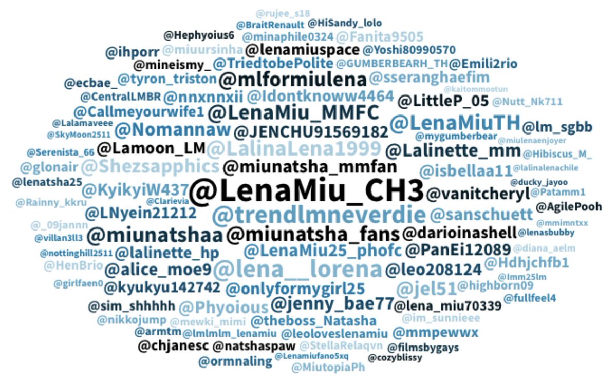 LenaMiu25_phofc's tweet photo. Nice work GBBs! 😭👏👏
Virtual hugs to all! 🫂
We made it! 🦅

LENAMIU PLS LOVE EP3
#PlsLoveรักได้ไหมEP3 https://t.co/A9fscSoZlX