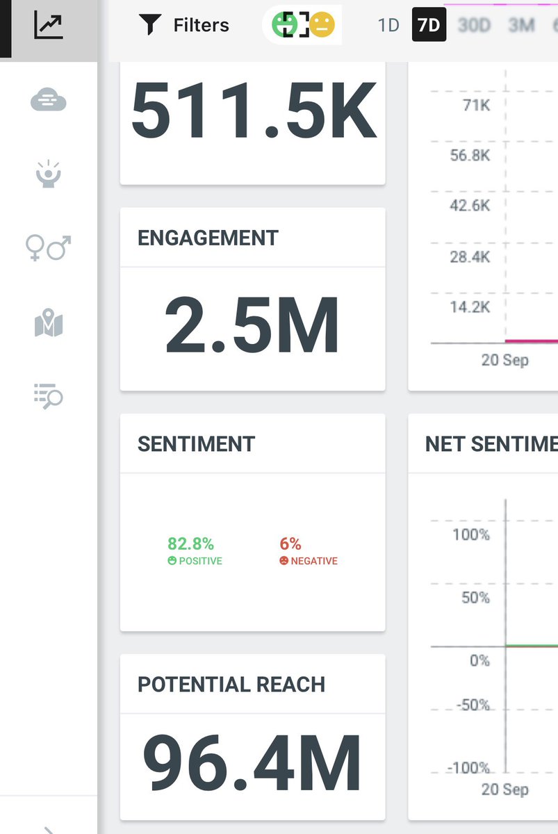 LenaMiu25_phofc's tweet photo. Nice work GBBs! 😭👏👏
Virtual hugs to all! 🫂
We made it! 🦅

LENAMIU PLS LOVE EP3
#PlsLoveรักได้ไหมEP3 https://t.co/A9fscSoZlX