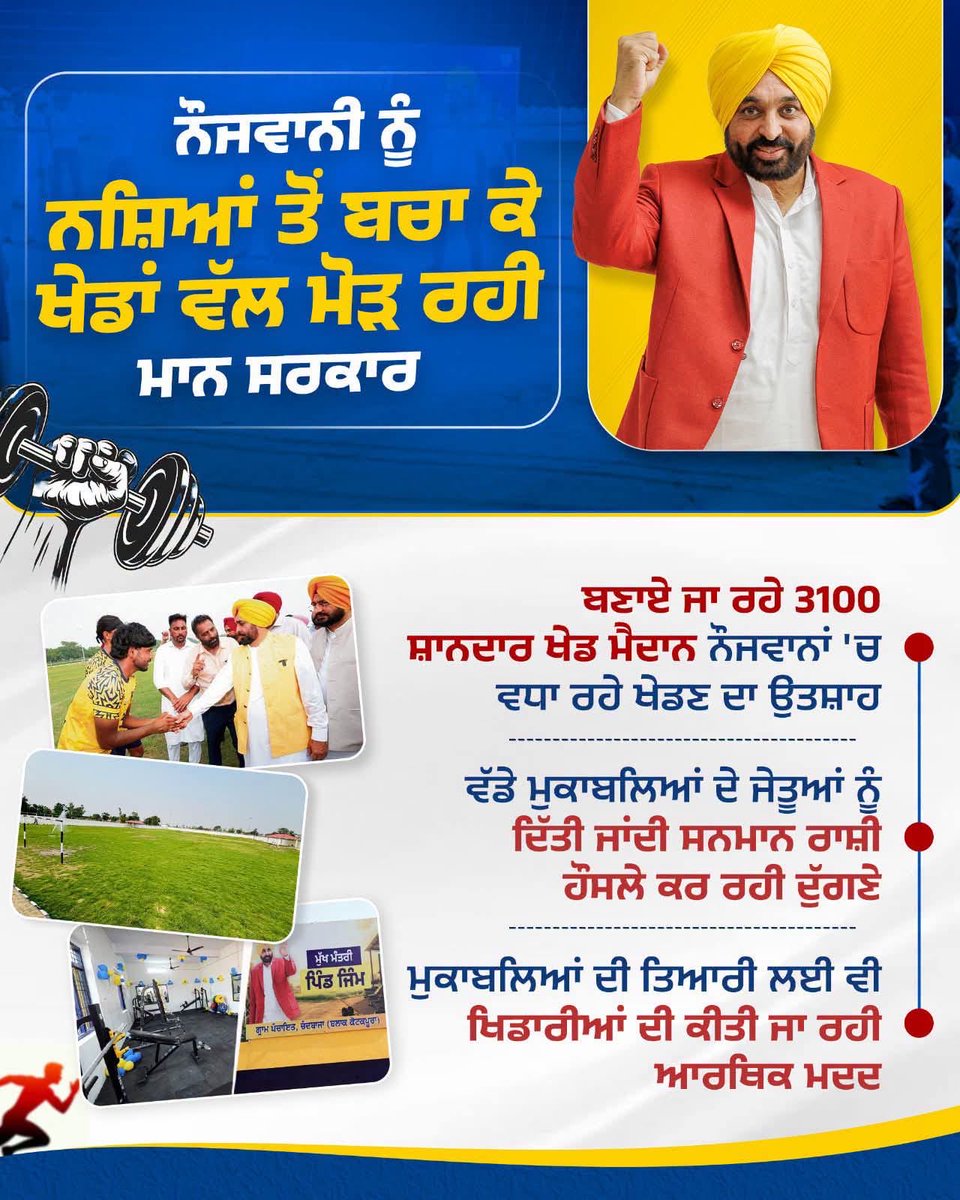 bilaspurmanjit4's tweet photo. ਨੌਜਵਾਨੀ ਨੂੰ ਨਸ਼ਿਆਂ ਤੋਂ ਬਚਾ ਕੇ ਖੇਡਾਂ ਵੱਲ ਮੋੜ ਰਹੀ ਮਾਨ ਸਰਕਾਰ

@BhagwantMann @ArvindKejriwal @msisodia https://t.co/LZhCpcur7A