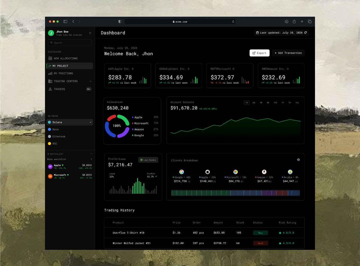 traction_studio's tweet photo. our take on a dashboard https://t.co/hfZBIZVzSY