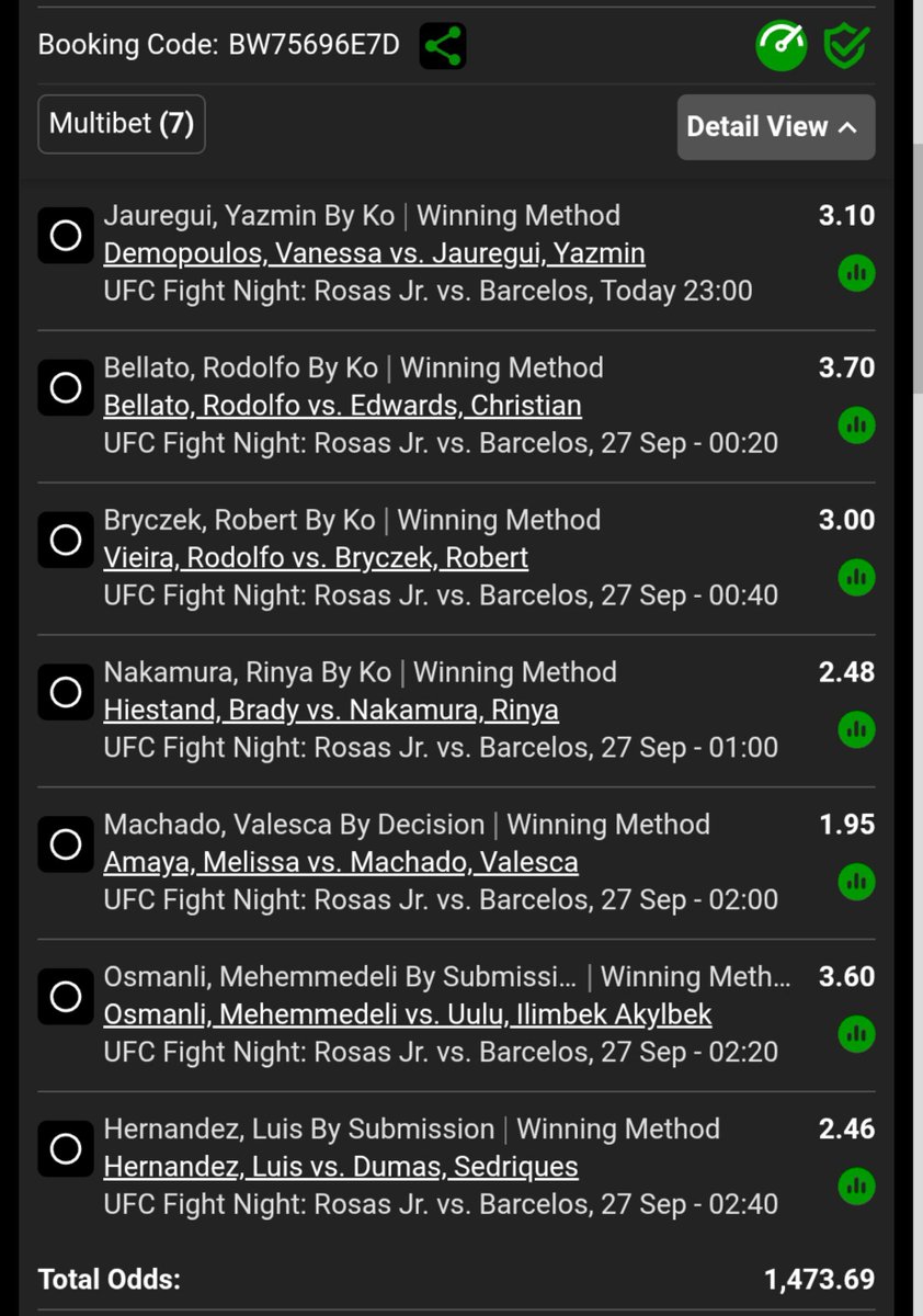 ChefDee08's tweet photo. UFC 🥋 🥊 Fight Night 

Starting at 23h00 pm ⏰

BW755EDB39 ✅

BW7561F867 ✅

BW75696E7D ✅

Like 🩵 and Repost 🔄 for all... https://t.co/y74Av5v6QD