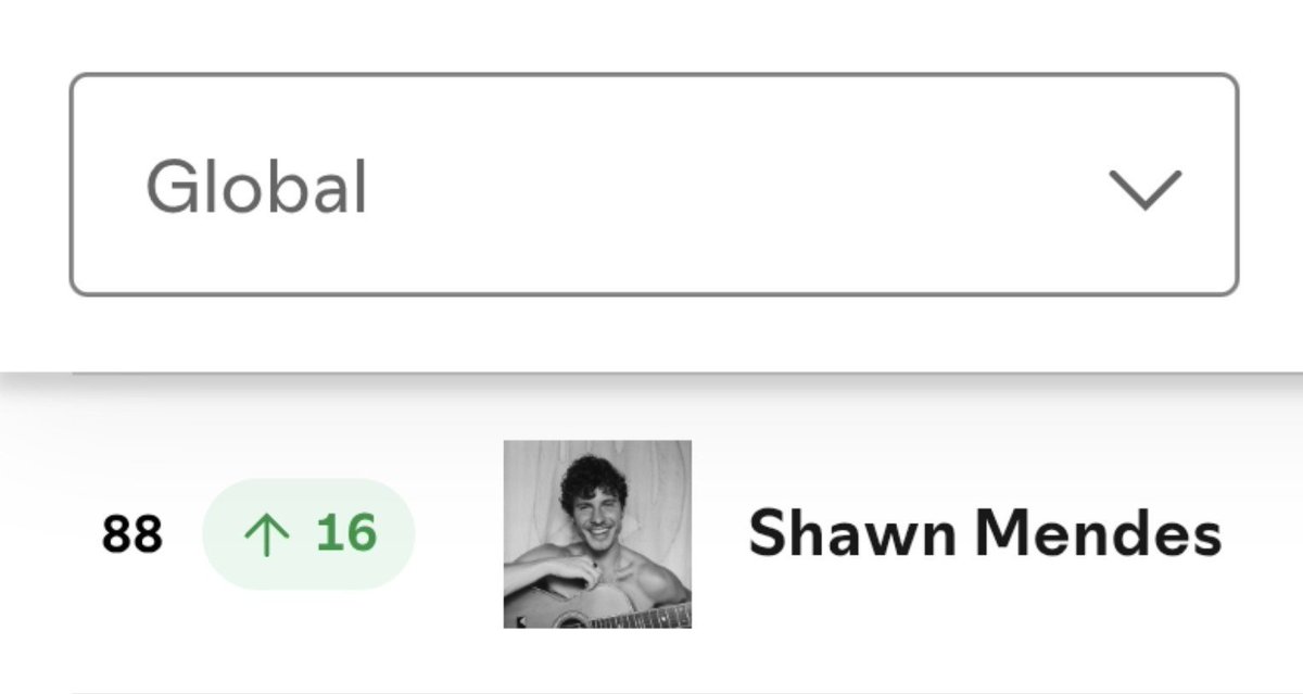 VaelisFox's tweet photo. Shawn Mendes rises 16 spots to #88 on spotify's global artists chart, following the release of his album's anniversary edition! https://t.co/TxLxpIbd7F