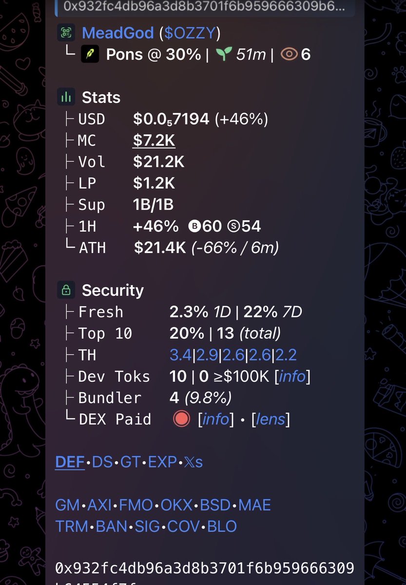 top8wu's tweet photo. 22x up on $OZZY
Tg chads are printing good
CA

0x932fc4db96a3d8b3701f6b959666309b64554f7f https://t.co/1PMV5TL79P