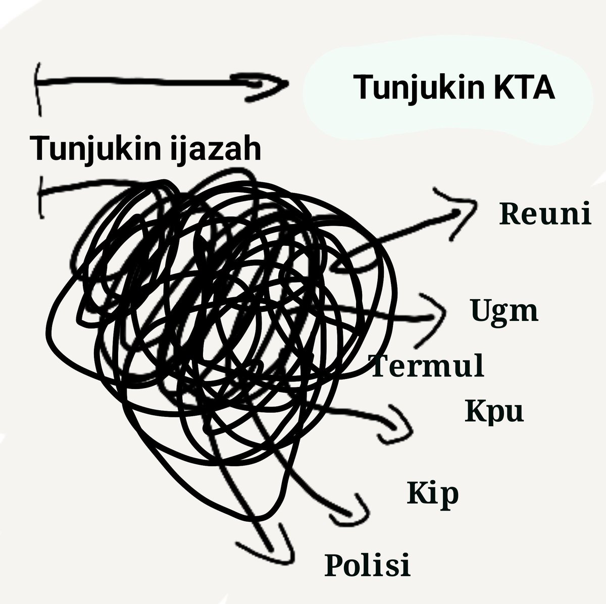 Tan_Mar3M's tweet photo. @DedynurPalakka @jokowi https://t.co/6mOlKAJ7sD
