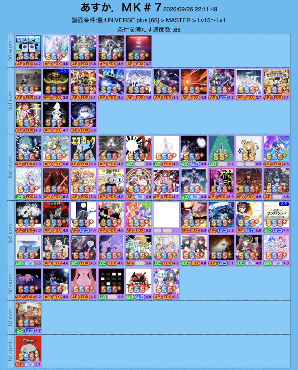 1uq4_'s tweet photo. @rikka0612_ 共に頑張りましょう😇😇😇 https://t.co/yDTjEnKjeY