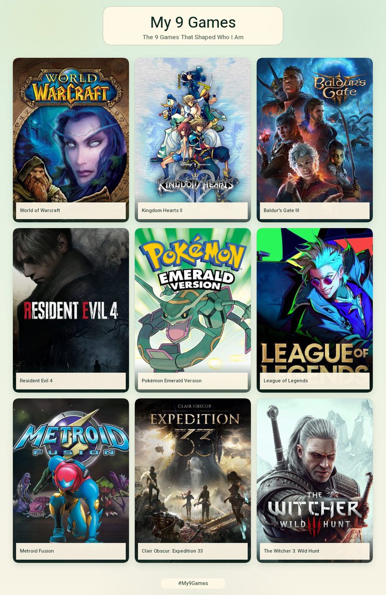 ManuM97_'s tweet photo. Creo que este sería mi top 9. Pero que dificil ha sido dejar fuera, por ejemplo algún Mario :( https://t.co/ObEPL2hc3V