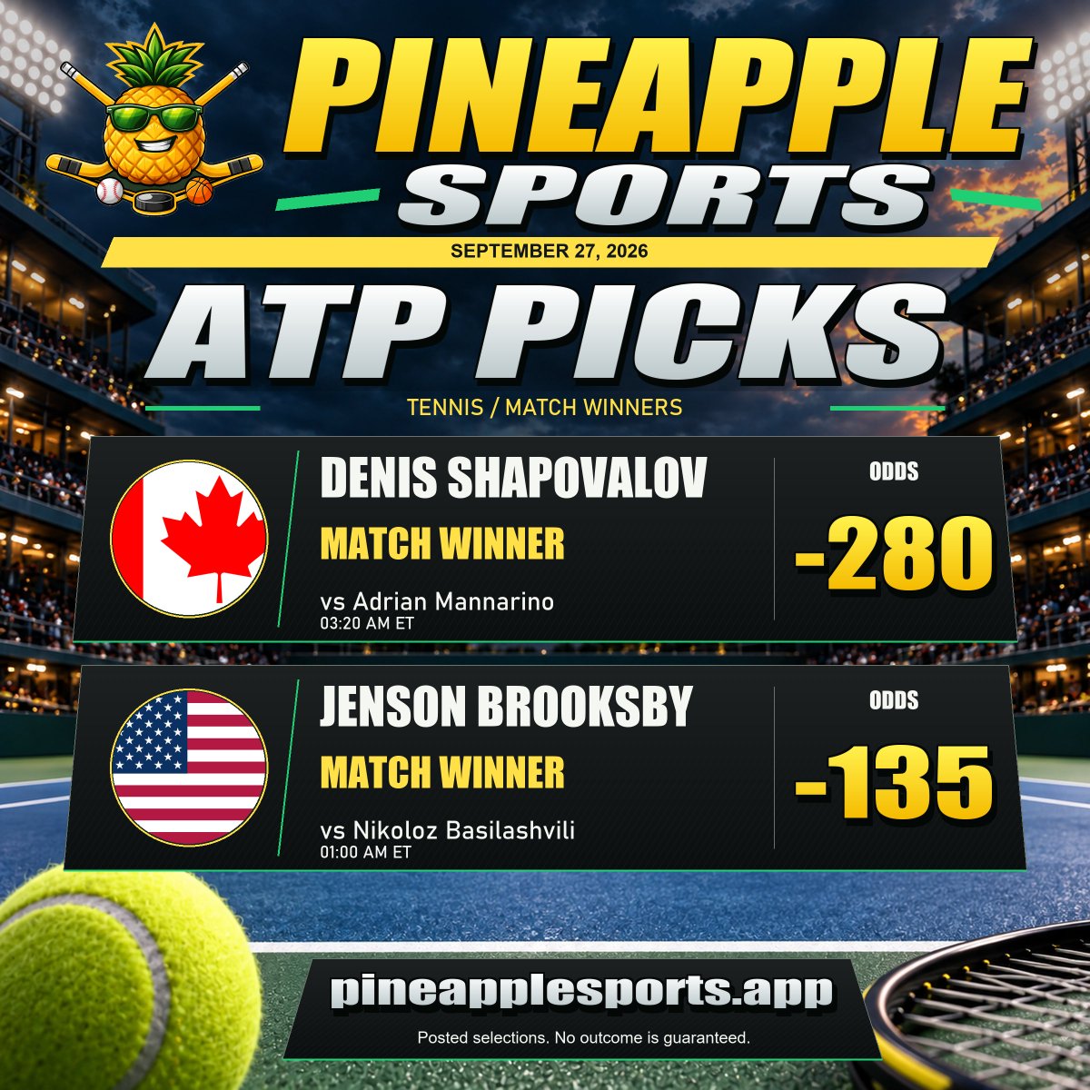 PineapplePicks8's tweet photo. 🍍 ATP MONEYLINE | Sep 27, 2026

Let's take a moment to look over this ATP match winner card together and hear what stands out to you.

🎯 Denis Shapovalov ML | -280
Adrian Mannarino @ Denis Shapovalov
🕒 Sep 27, 03:20 AM ET

🎯 Jenson Brooksby ML | -135
Jenson Brooksby @ Nikoloz Basilashvili
🕒 Sep 27, 01:00 AM ET

A match-winner pick can lose, and retirement settlement depends on the sportsbook. Check the current price and rules before deciding.

Feel free to take your time with this one; choosing what feels thoughtful and comfortable is what really matters here. Only stake what you can afford to lose.

💬 What part of this card would you want to explore more or maybe see from a different perspective?

#ATP #PineappleSports

Website: https://t.co/xKQL705pno
Get the app: https://t.co/HsblSHojoy