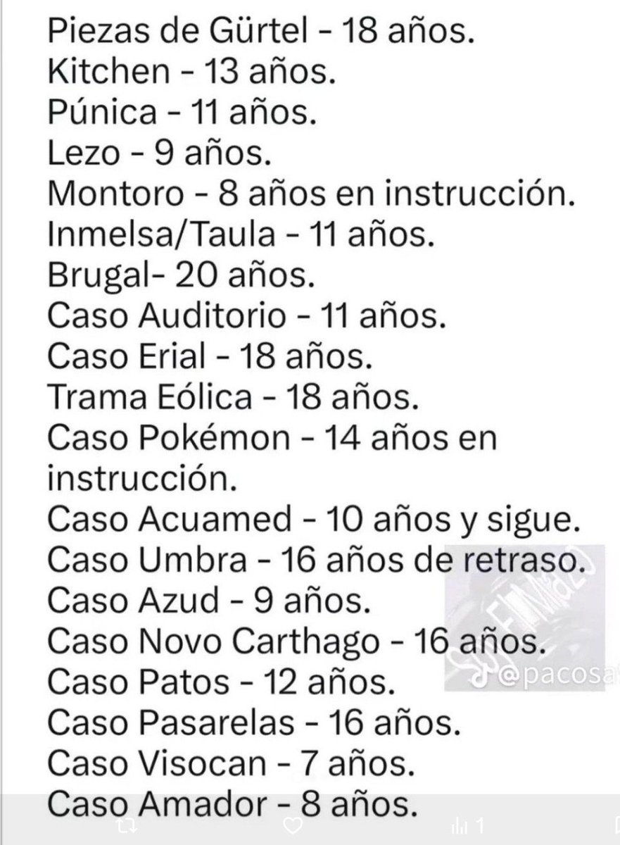 Pepeluis1150491's tweet photo. Esto son los años que llevan los jueces de retraso para juzgar a la banda de delincuentes, ladrones y mafiosos del PP..
Pero Feijo y su banda se estan manifestado por las calles de Madrid con la ultraderecha para denunciar al presidente Sánchez como el más corrupto de la historia https://t.co/uDKEfo53uM