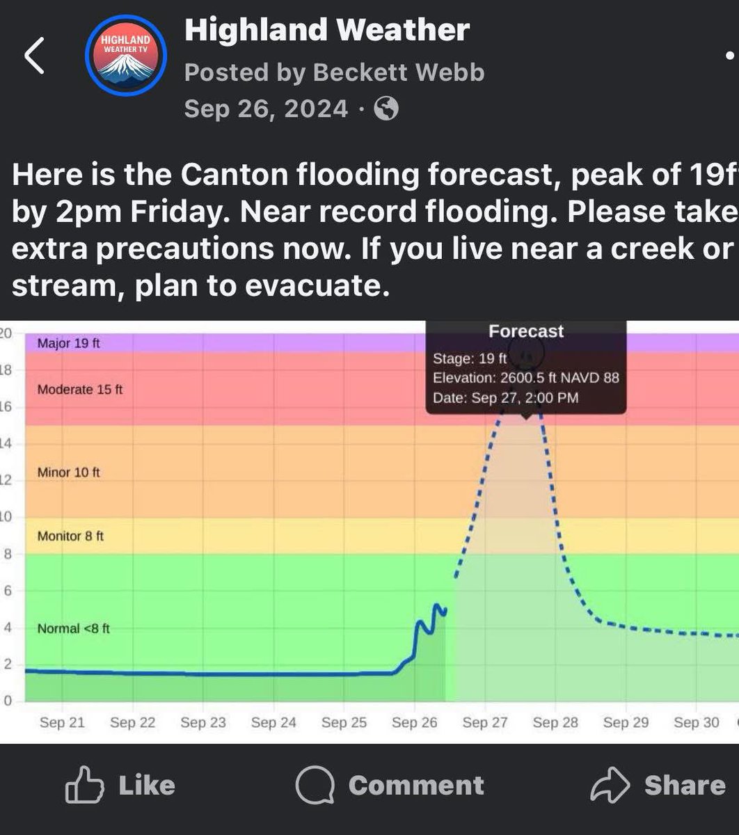 HighlandWX's tweet photo. 2 YEARS AGO: Rain continued to fall, already prompting flash flood warnings and emergencies. Highland Weather also sent out when the impacts from Helene will be. This was only 24 hours before the full on arrival of Hurricane Helene. Below are some posts sent out from us. https://t.co/edfDDfP2ny