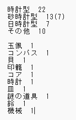 Musya_Takosu's tweet photo. その他はこんな感じ
時計は陽轡の遺品がどんな時計か特定できないので。 https://t.co/vhpRnhjSGy