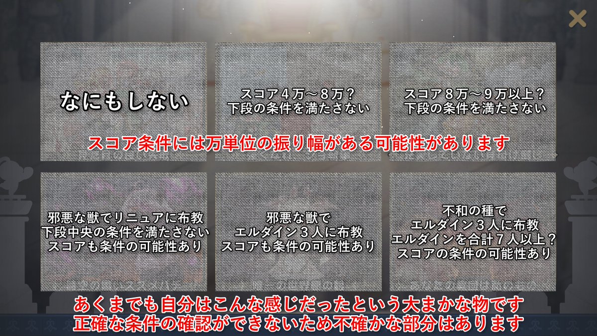 Yusui_t's tweet photo. ジョアンイベント・ミニゲーム

今回のミニゲームは中々に難しかったですね
特にエンディングを６種類見る条件が初見だとまずわからない気がします
各種エンディングの条件は画像か動画を見てください
ただし、ゲーム内で条件を確認できない為、こんな感じという大まかな物にはなります

基本は全員の布教をする感じでいいです
愚か者たち・邪悪な獣は最初左に向かう
不和の種は最初右に向かいます

やる事はシンプルですが、慣れないと大変かもです

プレイ映像等もある解説動画を作りました
この投稿の返信欄にリンクがありますので、よくわからないという人はご視聴ください

#トリッカル #トリッカル1周年