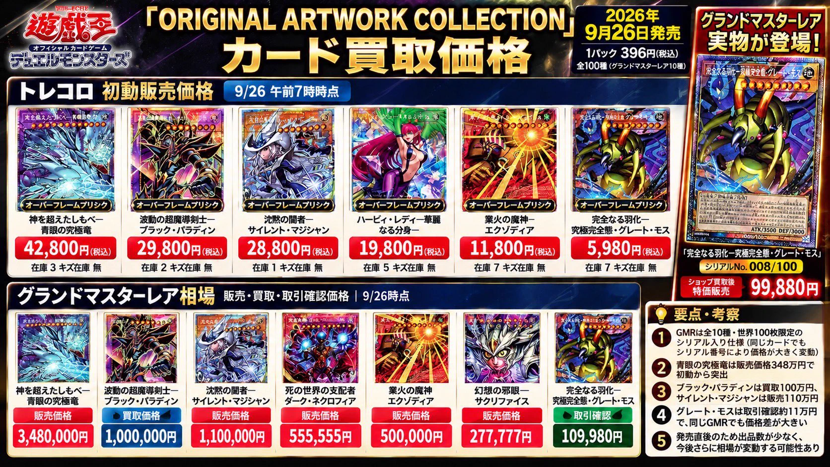 物販アニキ@Amazon物販サロン運営 on X: 