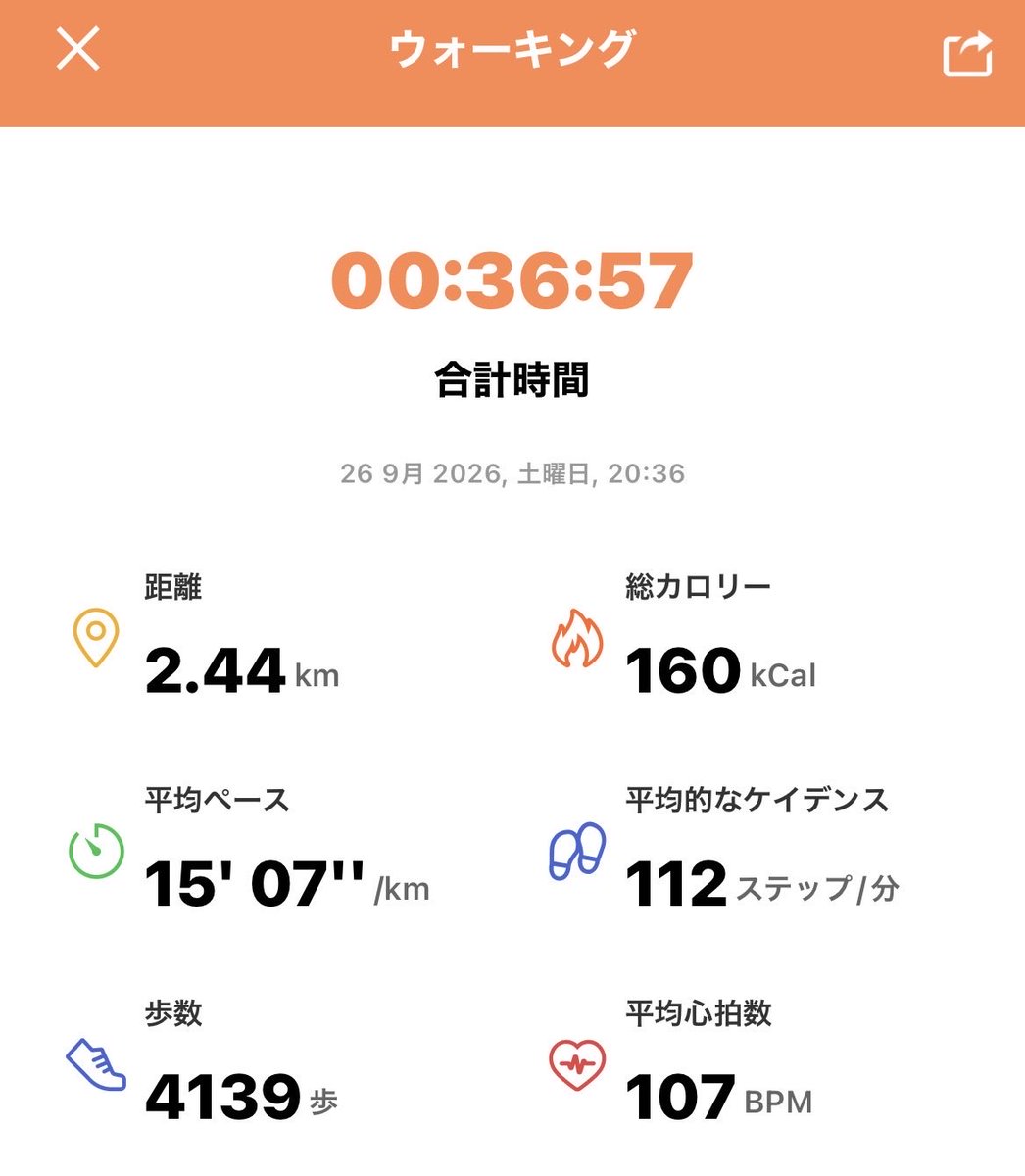 Kei78dfjamp's tweet photo. ウォーキング記録

今の壁を越えると一気に体重が動きそうなんだけど、これがなかなか越えられない…
この1キロ行ったり来たり😭
なのに秋の美味しいものが出てくるから、維持で精一杯よね😱 https://t.co/VyyHYkgehs