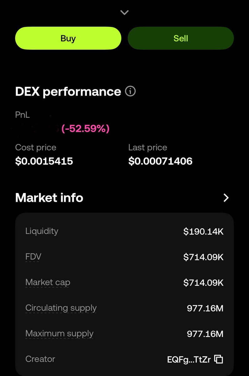 cryptoexflow's tweet photo. $goon Holy shit, it's dropping nicely. I bought some more. I'm going to let it screw me xd https://t.co/nknRxnVhbv