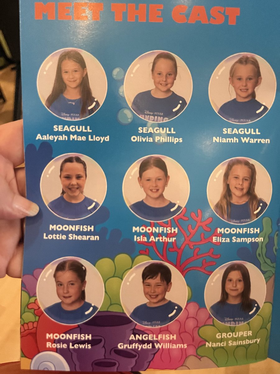 PlasnewyddPS's tweet photo. #PROUD2BPLAS π #community #comfodence #experience #PROUD2BPLAS @MaestegTownHall @PlasnewyddPS https://t.co/Itu7BmlvIT