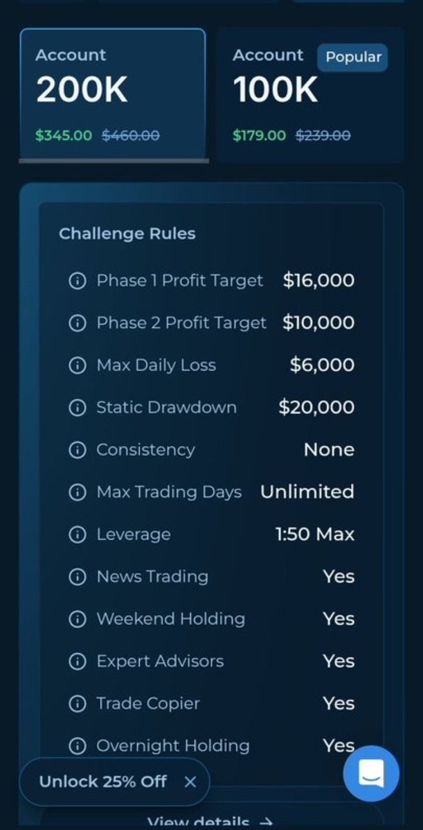 JadonsiiMichaab's tweet photo. 1% of a $200,000 account is $2,000  

A Blueguardian $200k nano account is $345

It's the weekend. 
Get an account with @BlueGuardiancom

https://t.co/7KaXi2BQgd https://t.co/QAGaPqr56n