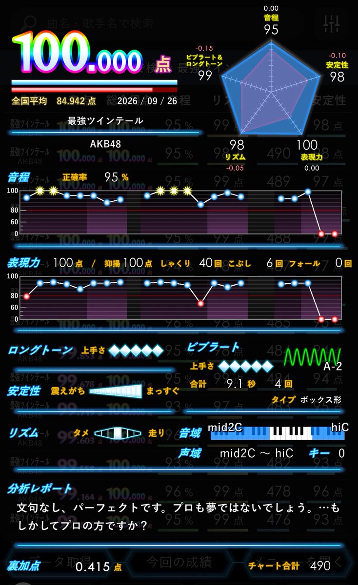 pop_tlia's tweet photo. 成���
ソテ+1 https://t.co/ZM7I4xehGs