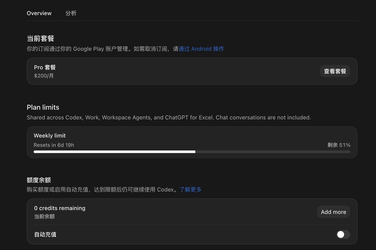 obplaned's tweet photo. 虽然我支持500刀套餐，可是这么个消耗速度，3小时跑完周额度50%，问下一周我需要多少个500刀？😆 https://t.co/oJIJgsgLua