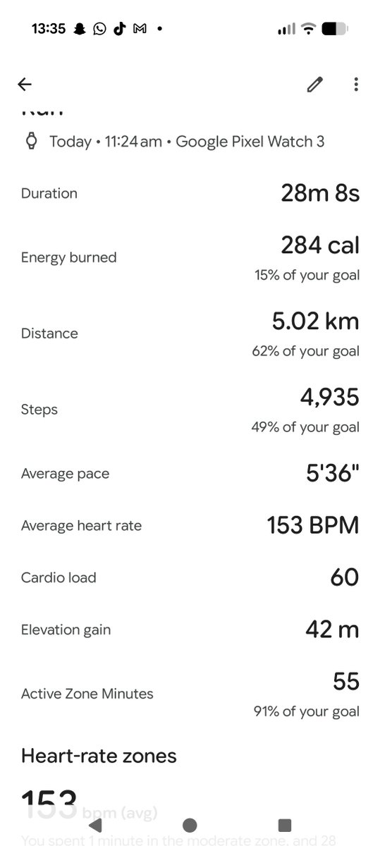 gym_manic's tweet photo. Tired tired tired.. still smashed it I guess..I went to an events ceremony on Thursday and wore high heels for 5 hours and drove in them too and my calves have been aching ever since 🤣
I did not want to run today at all but still smashed it. Tired yesterday so took an extra rest that I needed. 
Taking myself out this evening to celebrate the end of an era🎂🎈💃🏼
