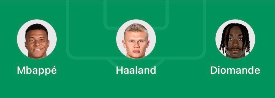 RmaDonyFC's tweet photo. You are a big fool if you think this lineup won’t work https://t.co/J7ZR5GWfWV