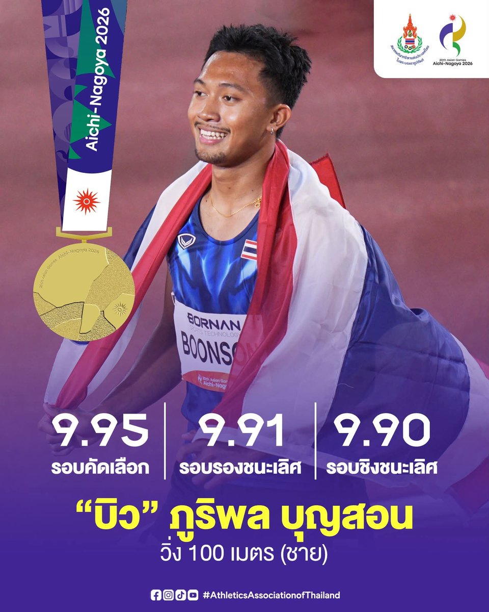 iicezyyxx's tweet photo. สมาคมกรีฑาไทยทำผลงานไว้โคตรดี
#AsianGames2026 #เอเชียนเกมส์2026 https://t.co/BcTsGyU01q