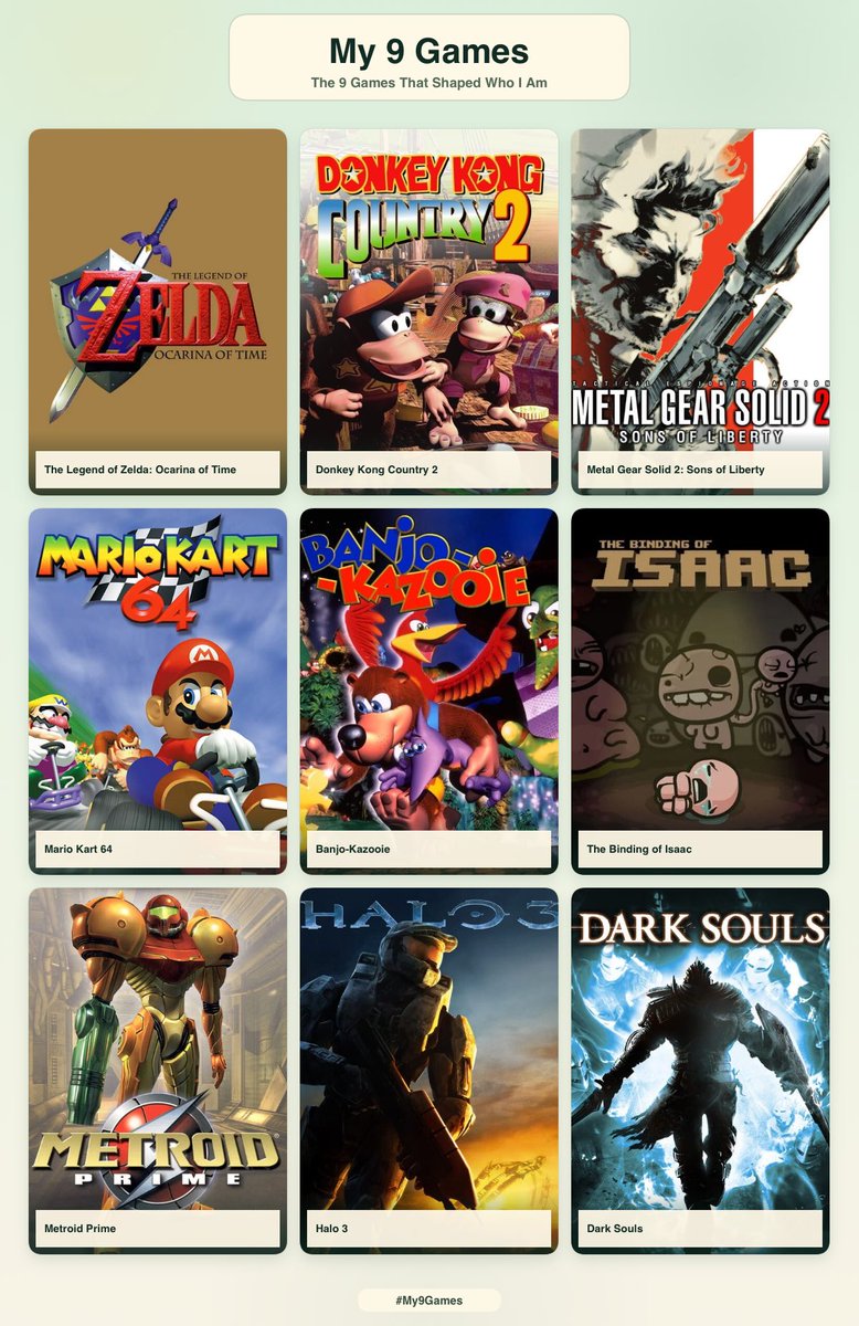 GearlessKurt's tweet photo. 9 games that shapes who I am.

I feel like I need another row! These are all very influential to my taste https://t.co/wWTzuoGs60