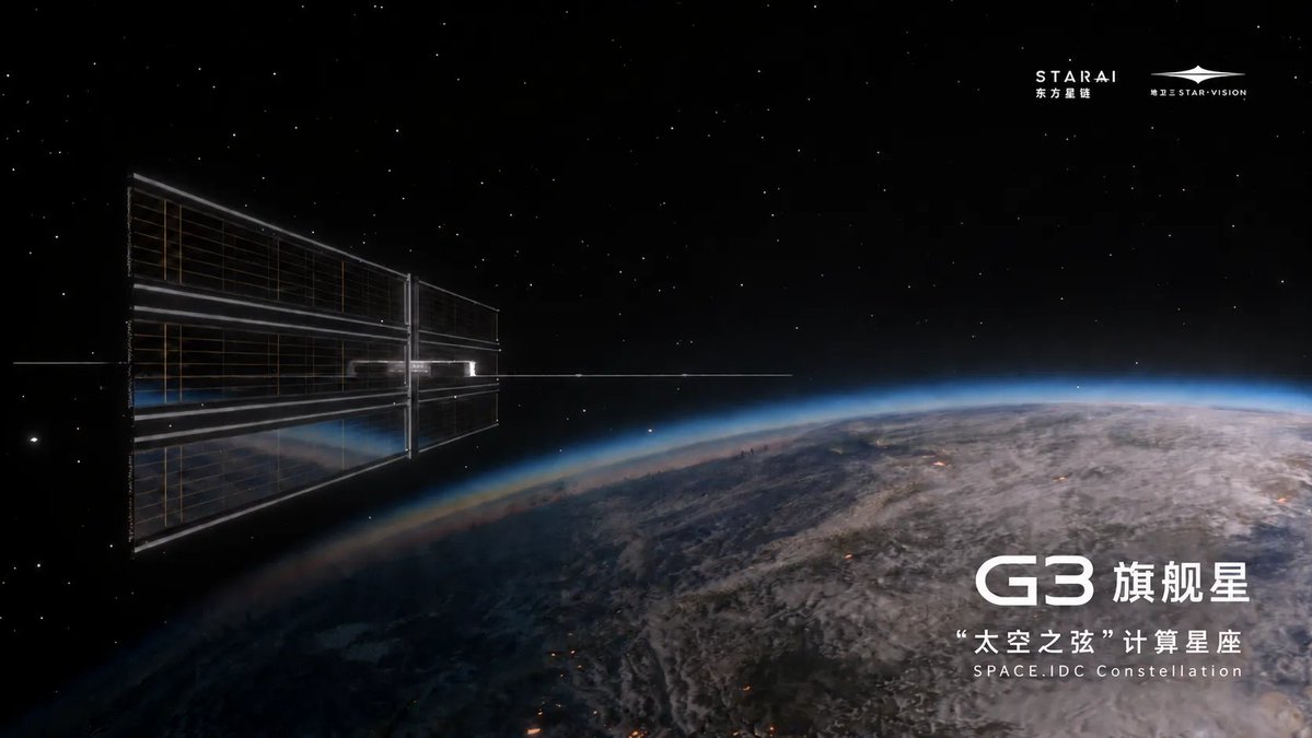 CNSpaceflight's tweet photo. China's STAR-VISION and STAR-AI jointly unveiled their orbital AI computing constellation "Space IDC". Benchmarked directly against SpaceX’s Starmind, tarchitecture scales from an 11.5 kW, 40–60 PFLOPS demonstrator (G1) up to 140 kW, 1 ExaFLOPS orbital flagship (G3).
Customized launch service contracts have already been signed for ORIENSPACE's Gravity-1 and GALACTIC-ENERGY’s Ceres-2, with the first launch planned for Q4 2027.