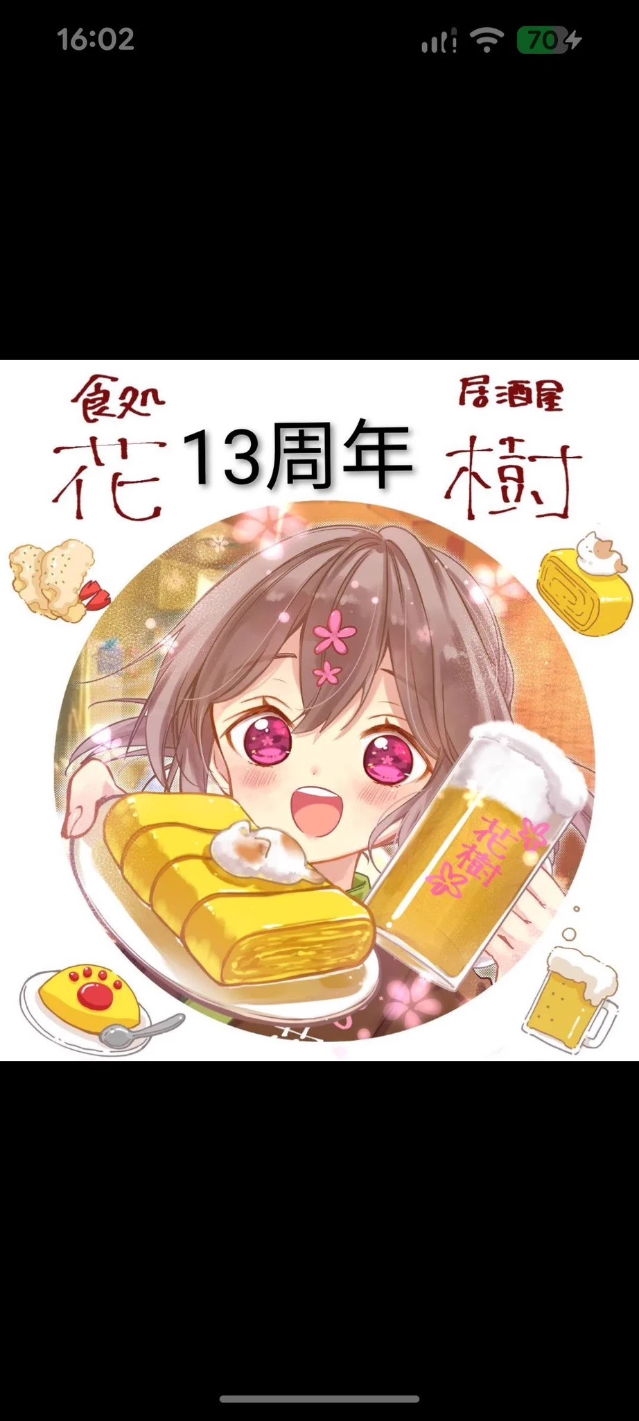 活動歴および当時の関連ビジュアル記録