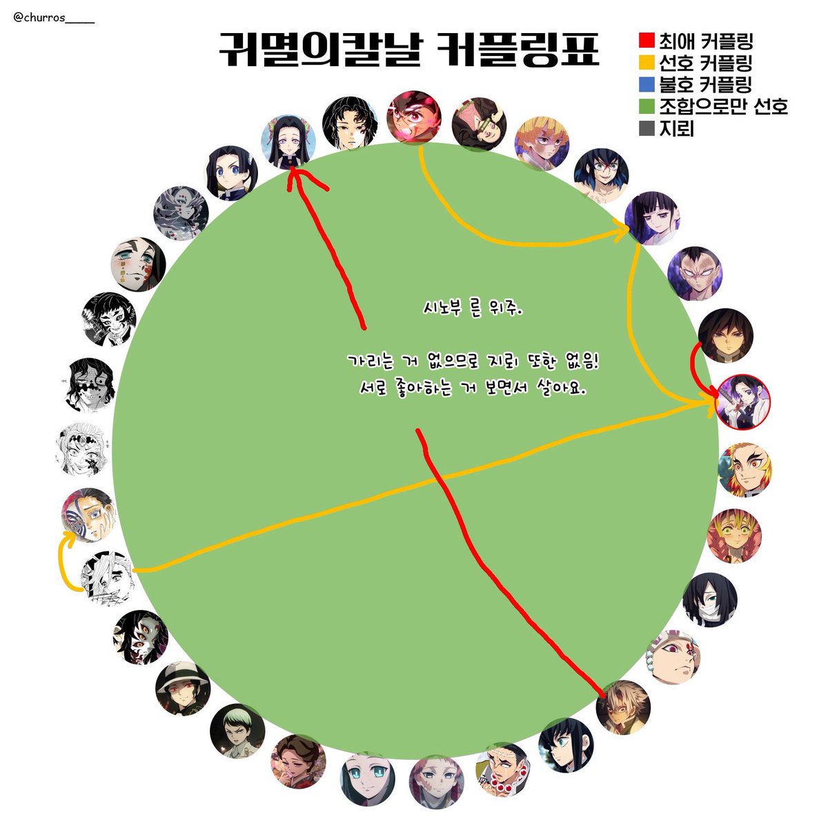 lzqwsy's tweet photo. #귀멸의칼날_트친소 #귀칼_트친소 https://t.co/q5HbcS4SdJ