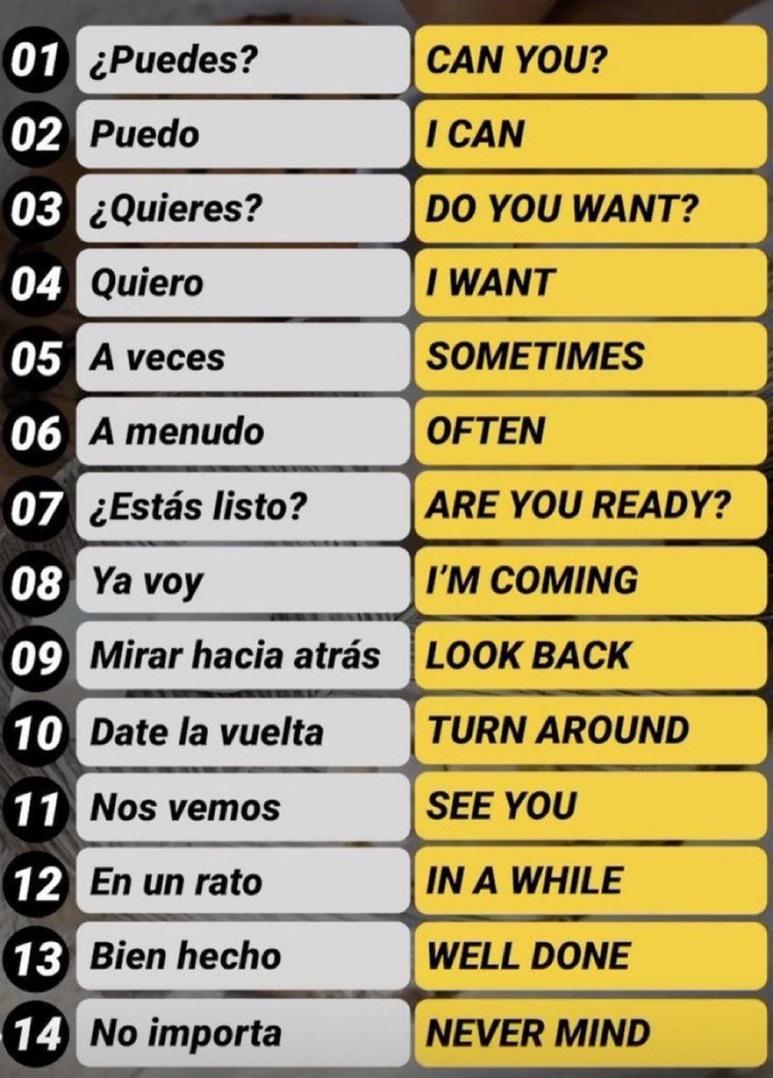 AprendesGratis's tweet photo. Para arrancar a hablar no hace falta nivel, hacen falta frases listas https://t.co/M1i2xwlvvF