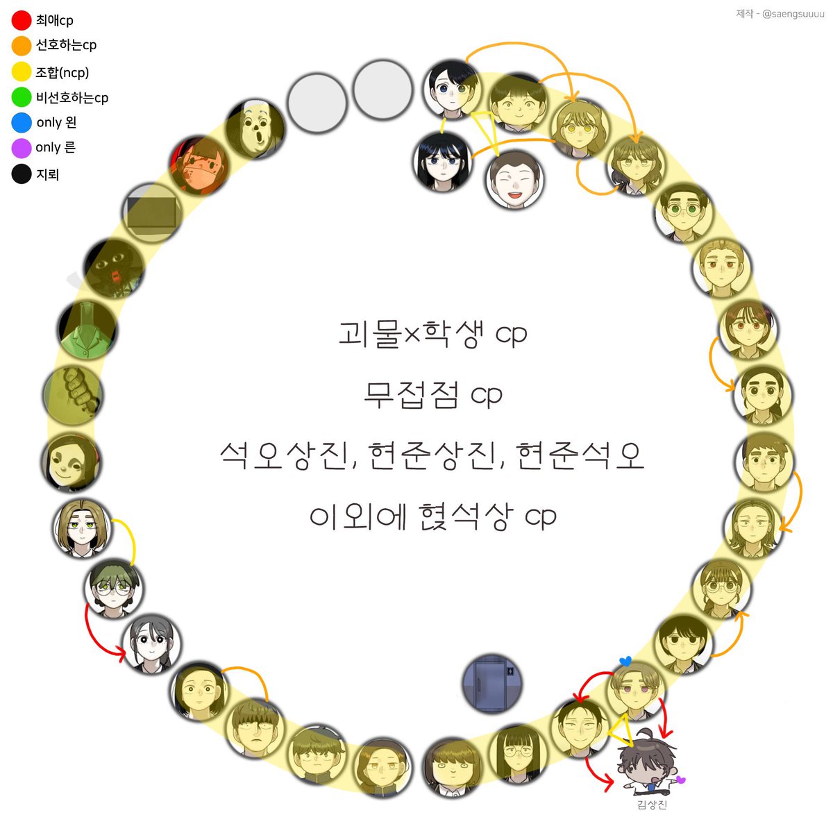 robbie0927's tweet photo. ★ M a i n ★

#44교시생존수업 #44교시생존수업_트친소 #사생수_트친소 #상시트친소

흔적 남겨주심 취향 맞는분 위주로 찾아가요!! https://t.co/14U7Sg1H4z