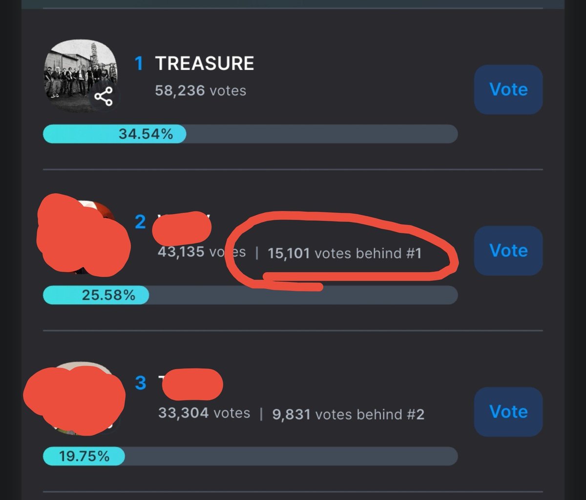 teureals's tweet photo. [🏆] KGMA X COOGOONG
—TREND OF THE YEAR: GROUP | UPDATE

🚨1 HOUR, 35mins left! 

TEUMEs, please remember we still have FINAL ROUND. Make sure you SAVE ENOUGH votes when the next round opens🩵

📅  9/26, 11:59 PM KST
🗳️ https://t.co/Lt6lzzZjvn

#TREASURE @treasuremembers https://t.co/jheaRG9WR6