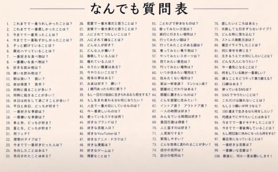 ✩質問ページ✩ 藤澤ちょこはる💛🎹🌍🔚 on X: 