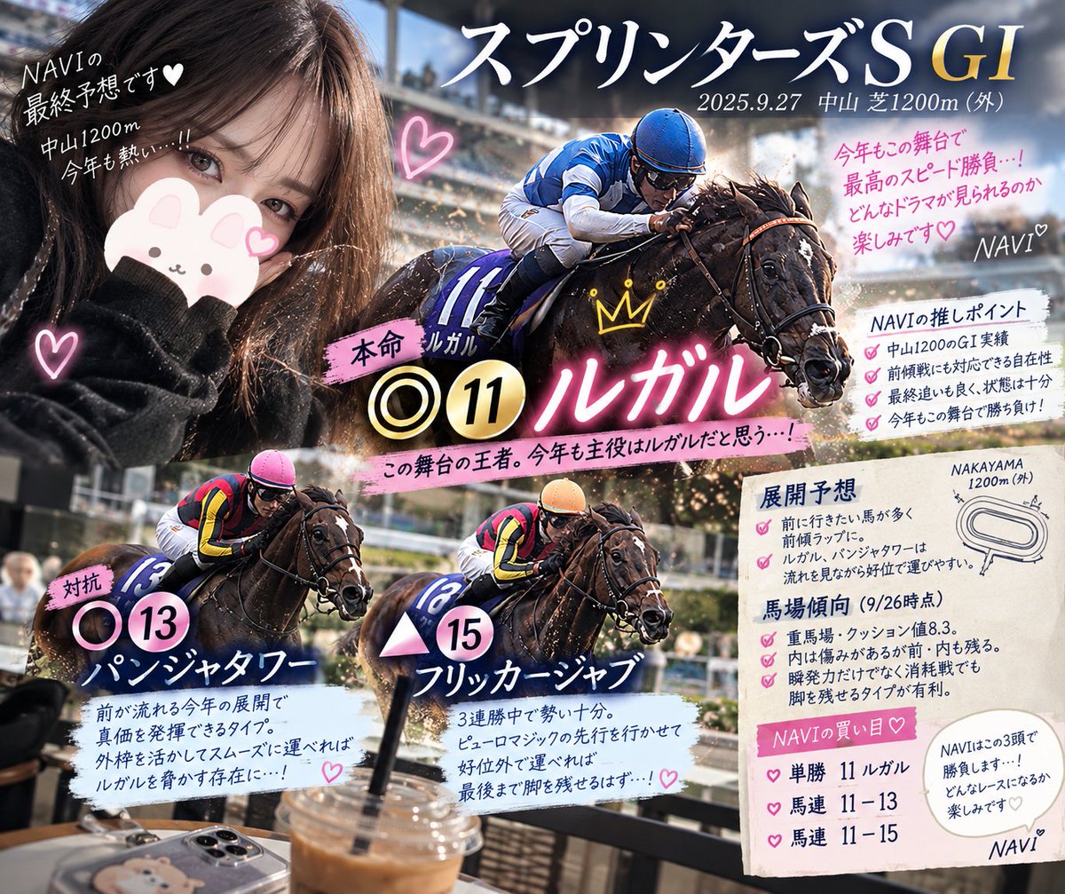 NAVI_fourtheye's tweet photo. スプリンターズS、NAVIの最終予想です🐴🩵

◎⑪ルガル
○⑬パンジャタワー
▲⑮フリッカージャブ

一週間、調教・枠・隊列まで追ってきました。
今日の中山の馬場まで重ねて、最後はこの3頭。

本命は⑪ルガル。
今年もこの舞台で強い競馬をしてくれると思ってます🤍

#スプリンターズS https://t.co/Ka0Emm8ozy