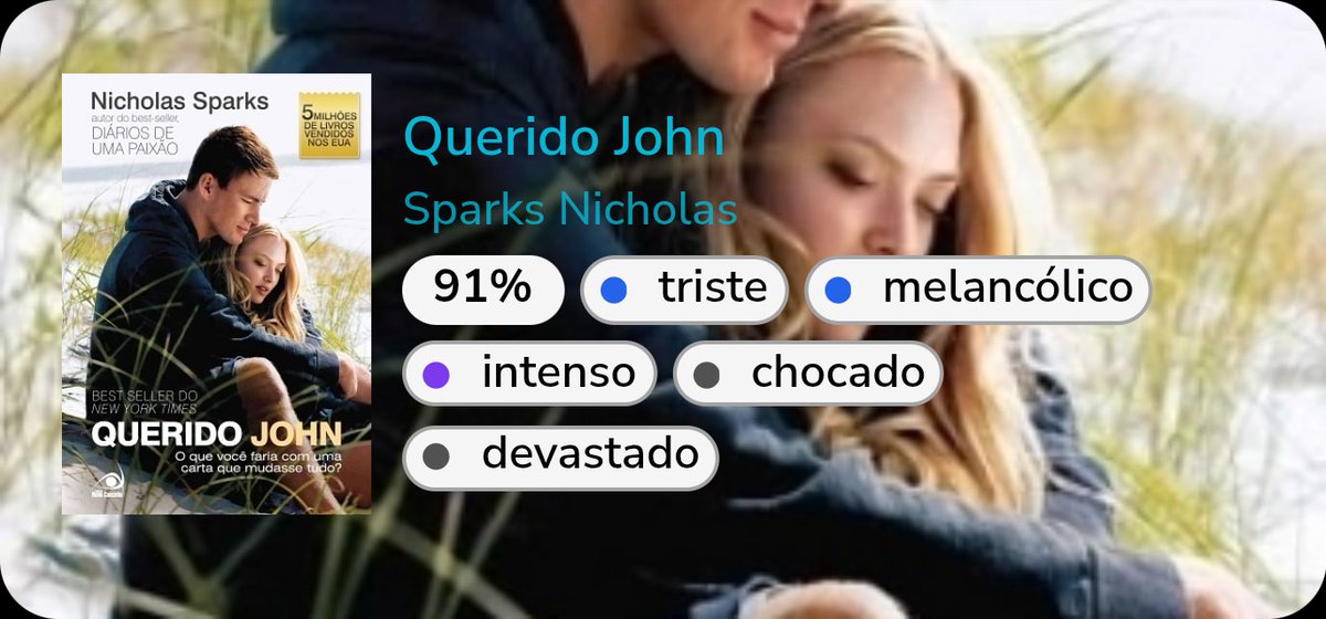 _vcolucci's tweet photo. Cada página uma emoção diferente #QueridoJohn https://t.co/pRU2Ff8Baa