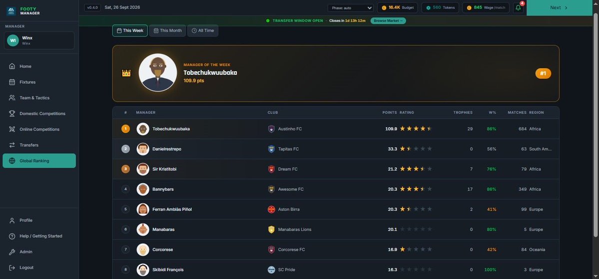 FootyManagerOn's tweet photo. ⚽ Weekend Manager Round-Up is here.

🏆 Best Result
⭐ Player of the Week
📈 Biggest leaderboard movement
👑 Manager of the Week 

Think you can make next week’s round-up? Get your team ready and make your move.

Play now: https://t.co/KeHkffJ113 https://t.co/ooBhgpBIuz