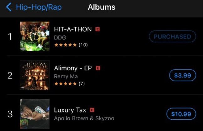 Nmunknown2001's tweet photo. Number 1 Hiphop/rap album right now is DDG #HITATHON album, keep streaming and buying the album🎉🍾 https://t.co/lcsUbyhzUb
