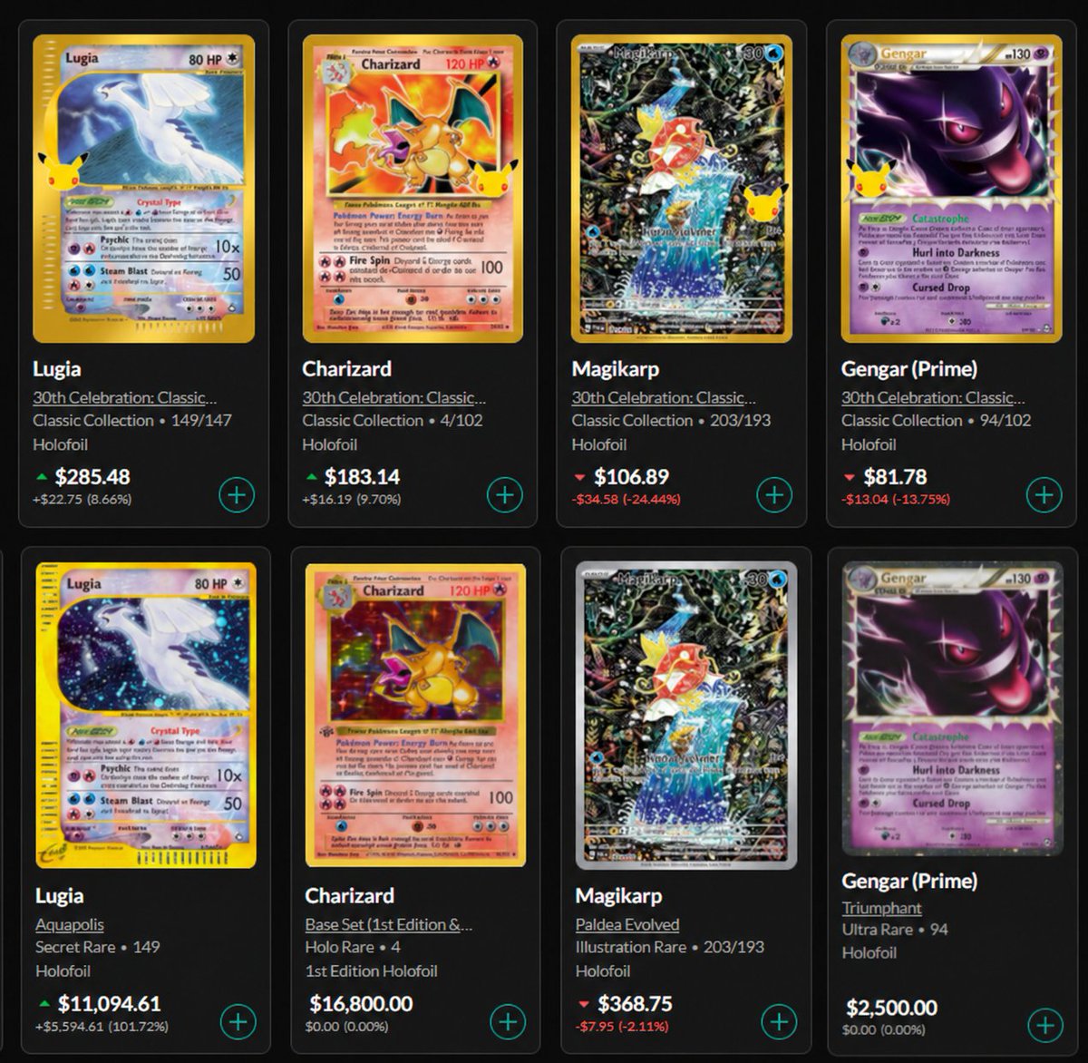 MaxLonged's tweet photo. The OG Magikarp is incredibly undervalued at $350. 

- Inducted in the Pokémon hall of fame 30th reprint 
- Out of print and low gem rate 
- Stunning art by Shinji Kanda  

There are no top classic collection cards available at such a good price. https://t.co/onAFVxnkca