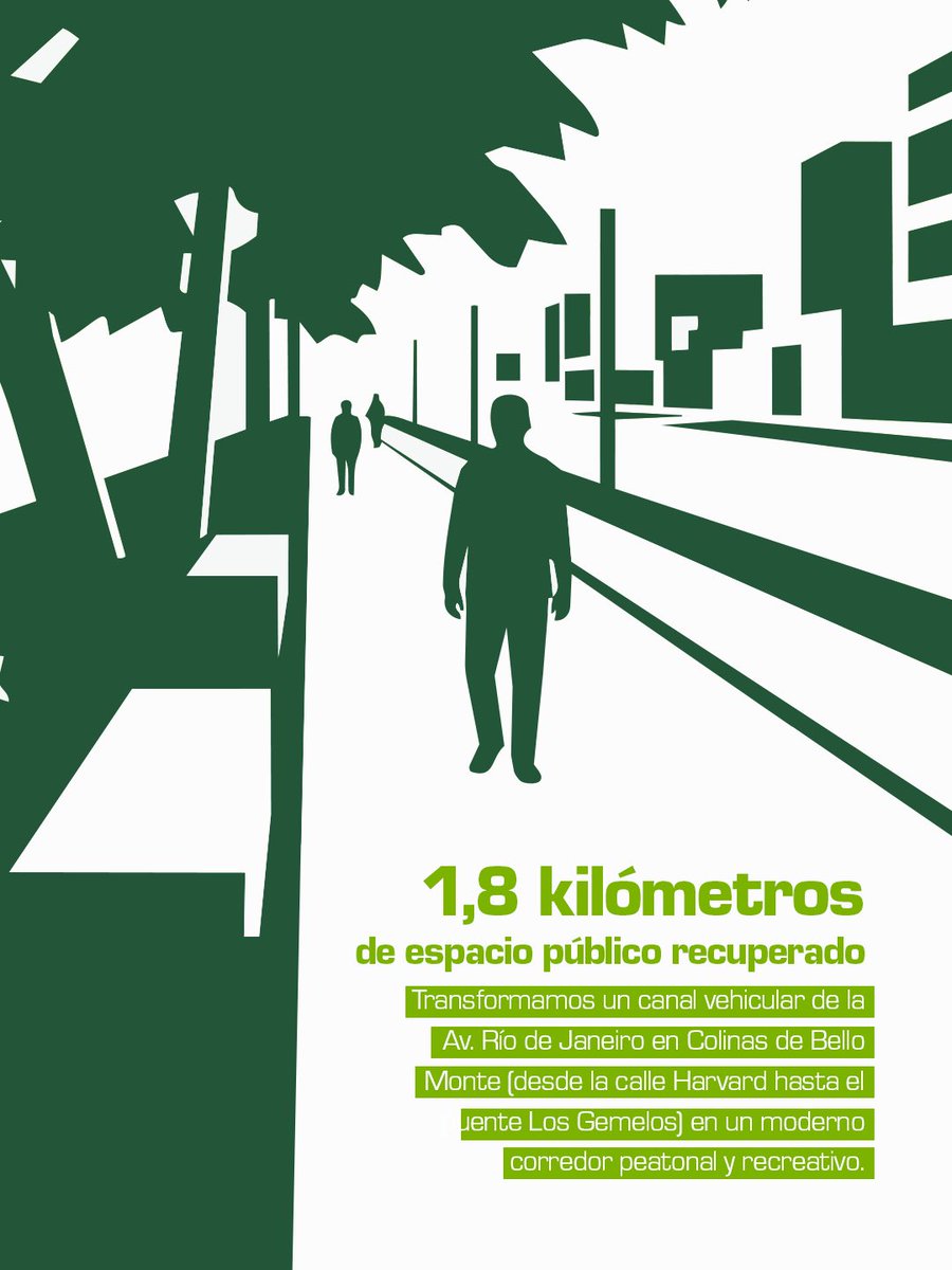 fospuca's tweet photo. ¡En FOSPUCA nos sumamos a la transformación urbana!

Creemos firmemente en el poder de las alianzas para construir ciudades más sostenibles y habitables. https://t.co/qtpHk9Vksl