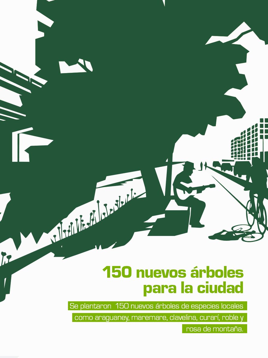 fospuca's tweet photo. Por eso, contribuimos activamente proyectos que promueven el bienestar ciudadano, el cuidado del medio ambiente y el desarrollo urbano ordenado en el municipio. https://t.co/hDElRk9qdV