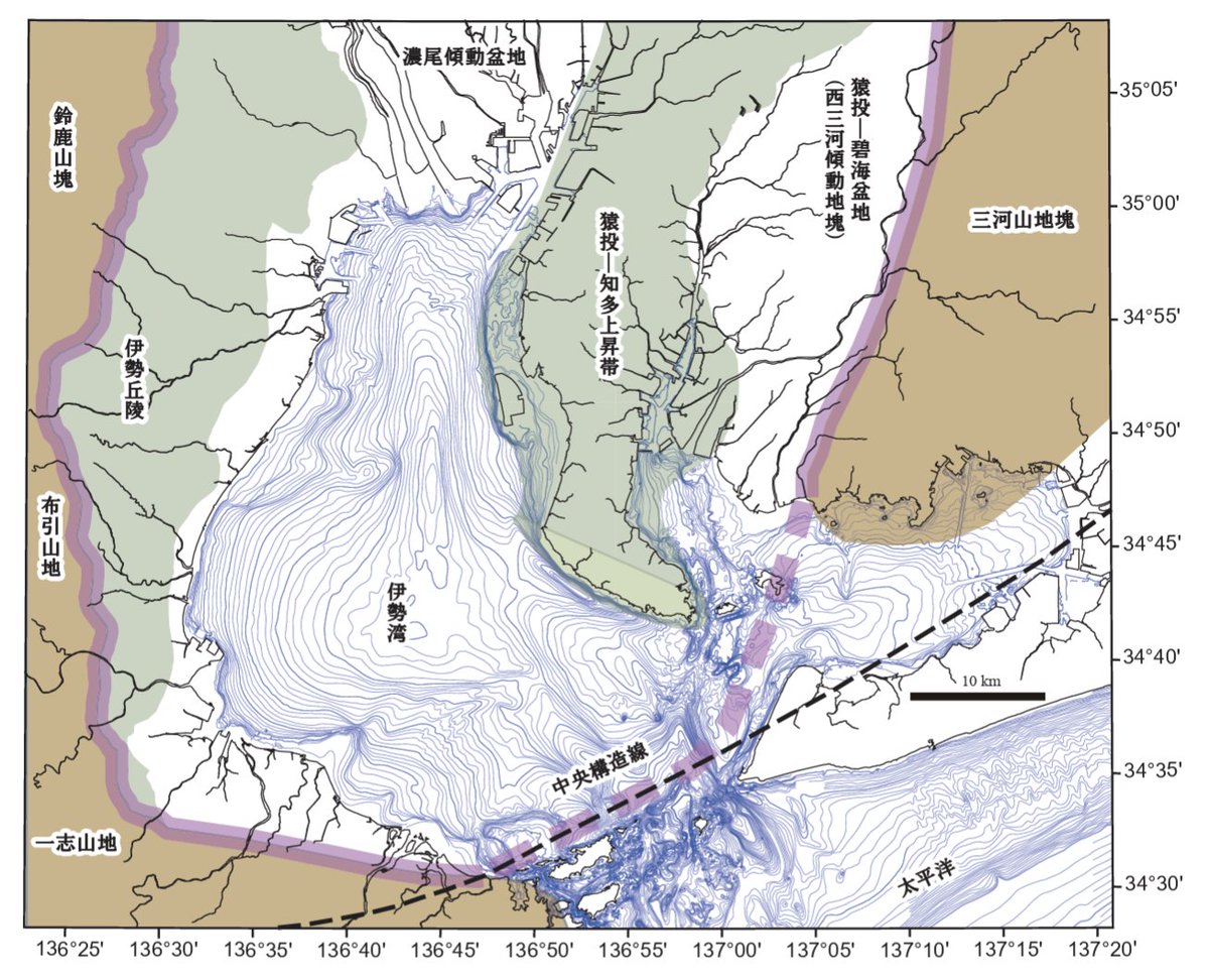 JAEEGAKKAI's tweet photo. 140字解説・地震工学703　伊勢湾
南北70kmの内湾。「濃尾傾動運動」で愛知全体が西に沈込む中で、隆起した知多半島、鈴鹿山地に囲まれて形成。伊勢湾台風では閉じた湾の吹寄せ効果で高潮が高まりました。湾入口では中央構造線に深い海底谷があります。
https://t.co/gsmYAyW6sn https://t.co/dfhp8qNVV8