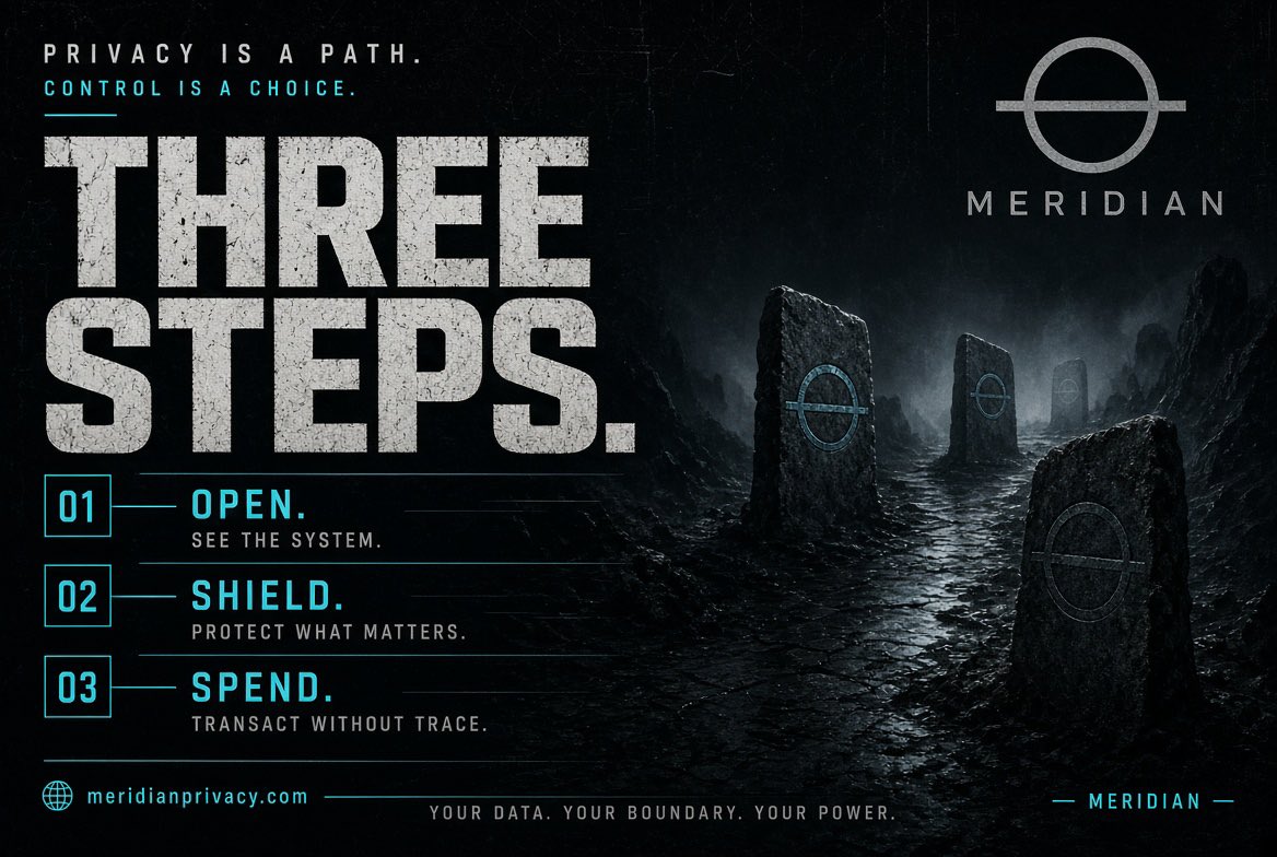 MeridianPrivacy's tweet photo. Three steps. Then the trail stops.

1. Open https://t.co/H1RfuoVayG
2. Shield the funds
3. Spend the note

The explorer keeps the deposit.
It does not get the rest.

https://t.co/H1RfuoVayG https://t.co/XXVAD3zjTO