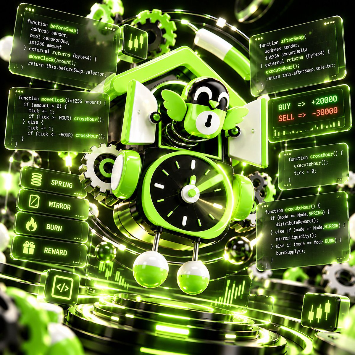 cuckooclocketh's tweet photo. The full clock logic is active and operating as designed, with no manual team control needed to keep the mechanism running https://t.co/AiABZ3dOMA