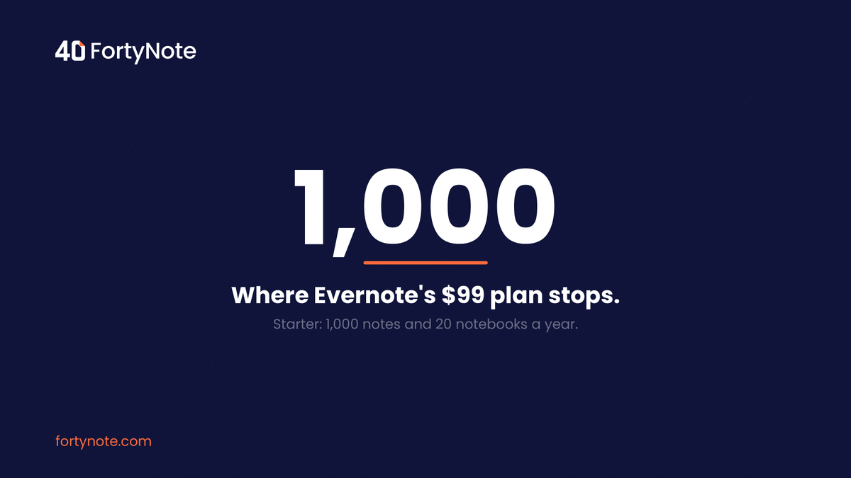 FortyNote tweet picture