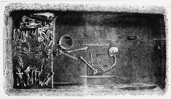soleleonardi's tweet photo. Estoy preparando una charla sobre sesgos de género en ciencia y quedé fascinada con esta historia.
La tumba BJ 581 fue descubierta en 1878 en la isla de Björkö en Suecia. Los arqueólogos reconocieron enseguida que se trataba de los restos de un guerrero. https://t.co/HNOmVHRwzb