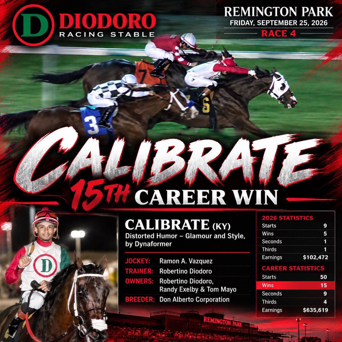 DiodoroRacing's tweet photo. Shout out to CALIBRATE getting his 15th Career Win last night! https://t.co/DcXyv4TEgZ