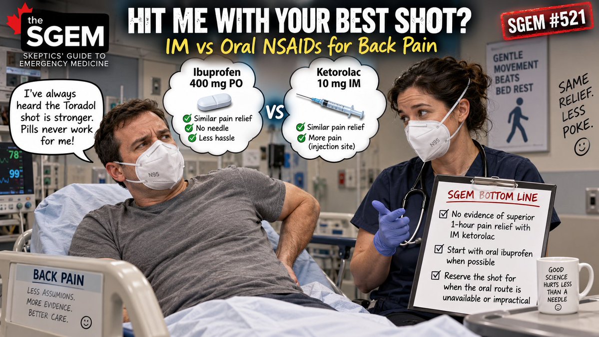 TheSGEM's tweet photo. SGEM#521: Hit Me with Your Best Shot – IM Ketorolac for Back Pain? https://t.co/q5AdNcennQ
@painfreeED @Caitlin_Jones_ https://t.co/ZuHo1WW9AP